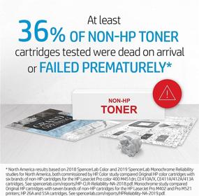 img 2 attached to 💥 HP 501A Q6470A Toner Cartridge: High-Quality Black Toner Supply