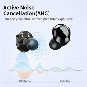 img 3 attached to 🎧 Picun Active Noise Cancelling Bluetooth Earbuds - 35 Hours Playtime, Waterproof, Touch Control, Mic - Ideal for Sports, Work, Office