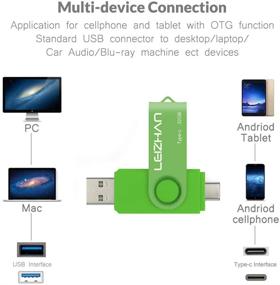 img 2 attached to 📱 Leizhan 32GB USB-C Flash Drive | Dual Port Type C Pen Drive | High-Speed USB-C 3.0 Memory Stick | Photo Stick Jump Drive for Type-C Android Smartphones, Tablets, MacBook, and Computers