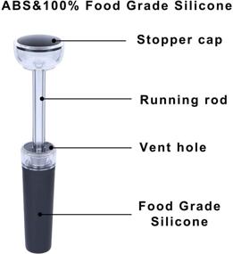 img 1 attached to 🍷 3 PACK Wine Stoppers with Vacuum Pump - Reusable Silicone Bottle Sealer caps for Wine Saver