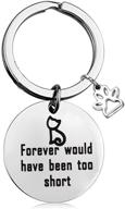 брелок для ключей feelmem memorial forever jewelry логотип