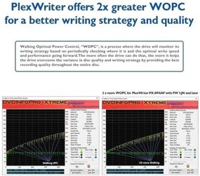 img 2 attached to 🖥️ Efficient Performance: Plextor PlexWriter PX-891SAF 24X SATA DVD/RW Dual Layer Burner Drive Writer - Black (Bulk)