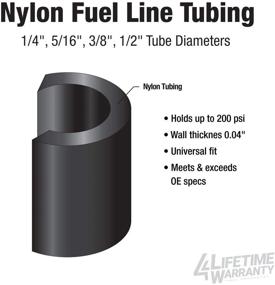 img 3 attached to Nylon Fuel Repair Tubing Coil, 1/2 inch x 25 feet by 4LIFETIMELINES