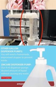 img 1 attached to ZMCARE 2 Pack Gallon Bottle Dispenser