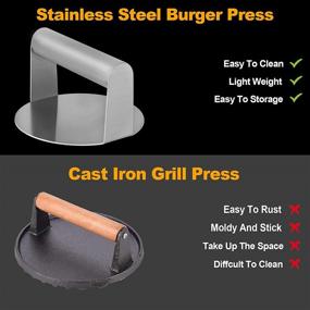 img 1 attached to 🍔 Premium Stainless Steel Burger Press for Griddle - Round Smash Burger Press, Griddle Accessories Kit for Flat Top Grill, Dishwasher Safe & Easy to Clean