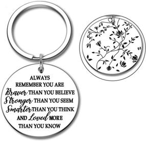 img 4 attached to Inspirational Encouragement Graduation Anniversary Personalized