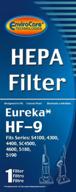 🌬️ enhance air quality with envirocare replacement hepa vacuum filter for eureka hf-9 uprights логотип