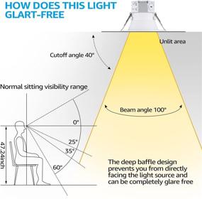 img 3 attached to 💡 Torchstar Recessed Lighting Retrofit Downlight: High-Quality Industrial Electrical Components for Lighting