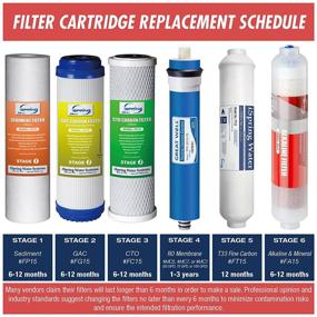 img 3 attached to 💧 Enhance Water Quality with ISpring F28K75 Replacement 6 Stage Filtration System