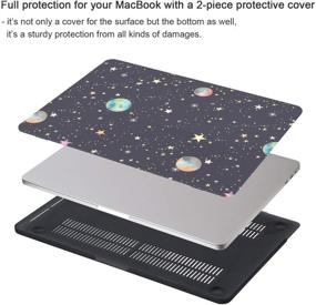 img 3 attached to ICasso Compatiable Protective Keyboard Protector Laptop Accessories in Bags, Cases & Sleeves