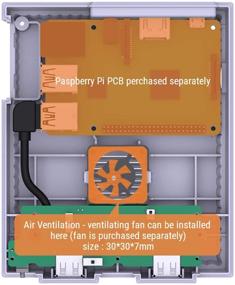 img 1 attached to Корпус Retroflag SUPERPi: Deluxe Edition UCase Set с проводным контроллером для Raspberry Pi 3B+ 2B 3B