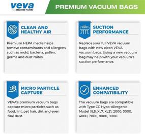 img 2 attached to 🧹 30-Pack Premium CC HEPA Vacuum Bags with Odor Fighting Technology | Compatible with Oreck Type CC Hypo-Allergenic Models XL5, XL7, XL21, 2000-9000