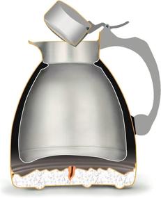 img 2 attached to Alfi Hotello Stainless Thermal Carafe