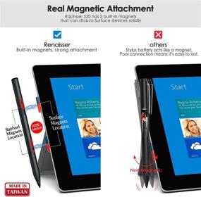 img 3 attached to 🖊️ RENAISSER Stylus for Surface - Taiwan-made, 4096 Pressure Sensitivity, 100% Compatibility with Surface Pro X/7/6/5, Magnetic Attachment, D-Shaped Body, Quick Charge, Rechargeable, Raphael 520