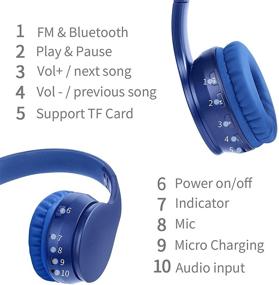img 2 attached to 🎧 LOBKIN Bluetooth Headphone Over Ear: Stereo Wireless Headset with Microphone, Foldable Design, TF Card MP3 Mode, and FM Radio - Blue