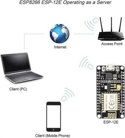 img 1 attached to 🔌 KeeYees Development Board WiFi WLAN Wireless Module for ESP8266 NodeMCU ESP-12E Arduino (Pack of 5)