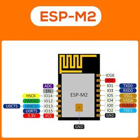 img 2 attached to Горелка прошивки ESP8285 + 5 штук ESP-M2 беспроводных WiFi модулей.