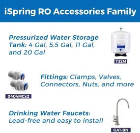 img 1 attached to 💦 Impressive ISpring Ring Water Filter Housing: A Durable and Efficient Solution