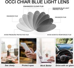 img 1 attached to 👓 OCCI CHIARI Blue Light Blocking Computer Reading Glasses for Women - Anti Eyestrain, Anti Glare Lenses with UV Protection