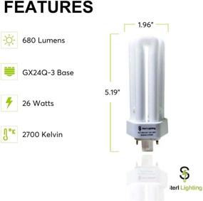 img 3 attached to 💡 Sterl Plug-In Industrial Electrical Fluorescent Lighting for Bathrooms