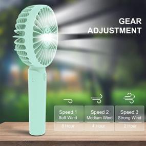 img 4 attached to 🌬️ CHOKOVIE Handheld Pocket Fan: USB Rechargeable, Portable & Quiet Fan, Adjustable Speeds, Indoor/Outdoor Use (White)