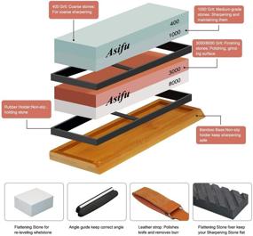 img 1 attached to Sharpening Professional Flatting Polishing Compound