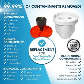 img 2 attached to 🔄 Seychelle 1 40400 W Radiological Pitcher Replacement: Optimize Your Water Filtration System