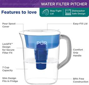 img 1 attached to 💦 Stay Hydrated and Healthy with PUR Water Filter Pitcher Filtration System, 7 Cup, Clear/Blue