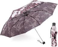 kobold umbrella protection ветрозащитные зонты логотип