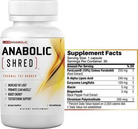 img 3 attached to Anabolic Shred LiveAnabolic Metabolism Stimulants