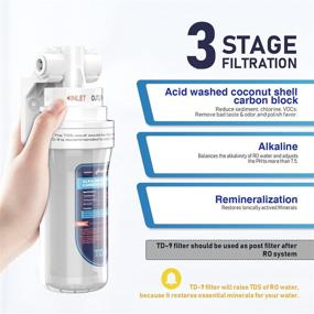 img 3 attached to 💧 Enhanced Alkaline Remineralization Inline Filter by Frizzlife: Ultimate Water Purification Solution