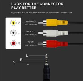 img 1 attached to 🔌 Onvian 3.5mm to 3 RCA Male Plug: Premium Audio Video Male AUX Cable - 5FT Cord