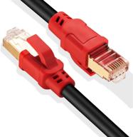 🔌 hftywy ethernet network internet with braided cable логотип