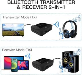 img 2 attached to ESGAMING Bluetooth Transmitter Receiver Wireless