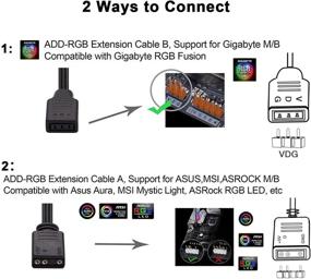 img 2 attached to 💡 Airgoo Addressable RGB PC LED Strip with WS2812B RGBIC for ASUS Aura SYNC, Gigabyte RGB Fusion, MSI Mystic Light Sync Motherboard