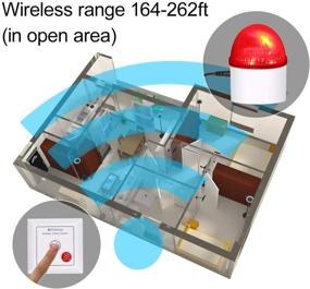 img 1 attached to Retekess TH103 Система вызова опекунов с беспроводной мигалкой, регулируемым контролем громкости на 3 уровня, водонепроницаемой кнопкой вызова на веревке для безопасности дома, пожилых людей и пожилых