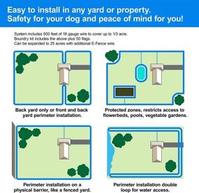 img 1 attached to 🐶 DIY Dog Containment: Educator E-Fence Underground Fence System for Self-Installation