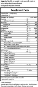 img 3 attached to 🥛 BIOACTIVE NUTRIENTS Протеин сывороточный плюс: 600 г, 20 порций, 4 миллиарда КУФ пробиотиков, пребиотики, ферменты, L-глютамин, 20 г протеина, антиоксиданты, фитонутриенты, кето МСТ - без сахара!