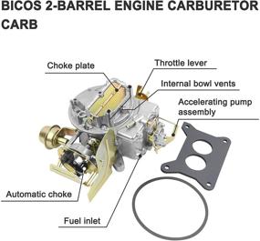 img 1 attached to Bicos 2 Barrel Carburetor Compatible Replacement