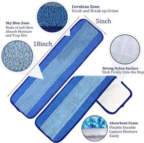 img 2 attached to 🧹 Fullclean Microfiber Mop Pads - 4 Pack Compatible with Bona, Ideal Replacement for Hardwood Floors, Bona Microfiber & Spray Mop, E-Cloth, Rubbermaid, Turbo, Norwex - 18 Inch