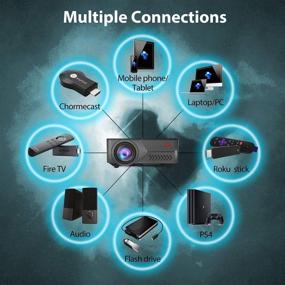 img 1 attached to 📽️ Pansonite Mini Projector: High Brightness, 1080P Support, 200'' Display - Portable & Compatible with TV Stick/iPhone/Android/HDMI/USB/PS5 (Latest Upgrade)