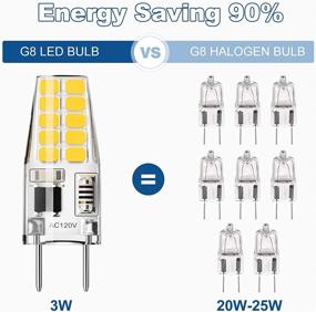 img 2 attached to 🌟 Улучшите свою бытовую технику с помощью SHINESTAR Dimmable Halogens, замените и повысьте производительность.