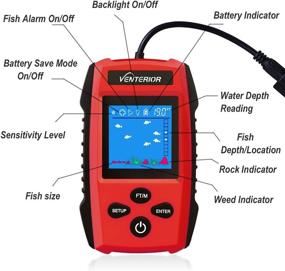 img 1 attached to 🎣 Deep Red Venterior Portable Fish Finder - Handheld Fishfinder & Depth Finder for Ice Kayak Fishing - Sonar Transducer & LCD Display included