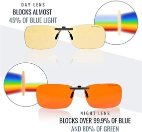 img 3 attached to 👓 Highly Effective Blue Light Blocking Clip On Glasses for Men and Women - Lightweight and Durable Design to Reduce Eyestrain, Headaches, and Enhance Sleep Quality (Day & Night Combo Pack)