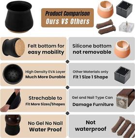 img 3 attached to 🪑 32pcs Silicone Chair Leg Floor Protectors for Hardwood Floors - Prevent Scratches & Noise, Rubber Caps with Felt Pads, Furniture Feet Floor Protectors (Medium)