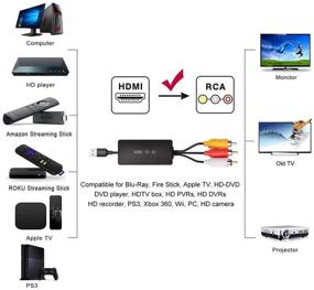 img 1 attached to 🔌 Iseebiz HDMI to AV CVBS Cable: HDMI to RCA Converter Adapter with PAL/NTSC Switch USB Charging - Supports 1080P 60Hz Source Input for Laptop DVD Xbox One PS4 Nintendo to Old TV, HDTV, and Projector