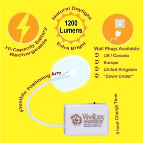 img 4 attached to ViviLux Flexible Quilting Rechargeable Battery