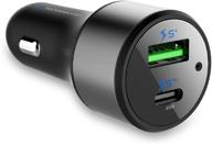 🔌 зарядное устройство для автомобиля techsmarter usb c: автомобильный адаптер 63 вт с портами 45 вт power delivery и 18 вт fast charge для macbook, spectre, xps, chromebook, ipad, samsung, iphone логотип