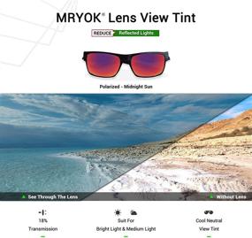 img 1 attached to 👓 Enhance Your Vision with Mryok Polarized Replacement Lenses: Unveiling Quality and Durability