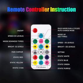 img 2 attached to 🚗 SUPAREE RGB Spare Tire Brake Light - Wireless Remote Controller for Jeep Wrangler 2007-2018 JK JKU YJ TJ & JL 2018-2020